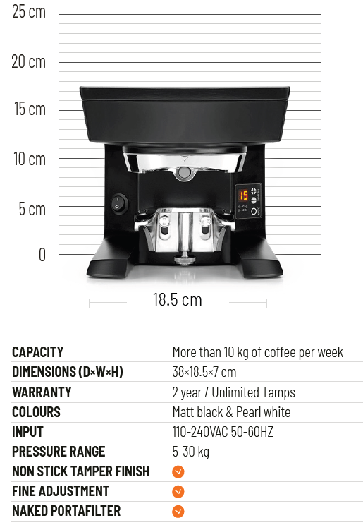 PUQ Press M2 for Mythos