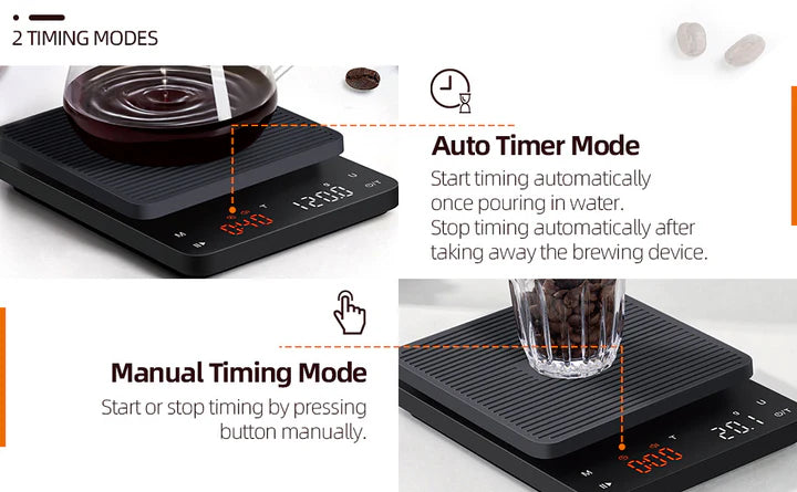 Barista coffee scales